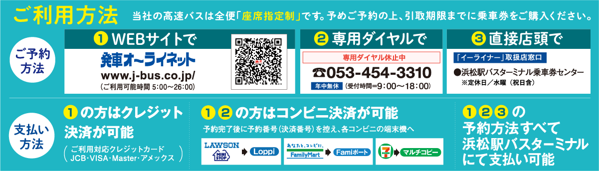 横浜線　乗車券の購入方法